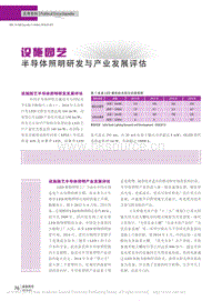 设施园艺半导体照明研发与产业发展评估_刘文科.pdf