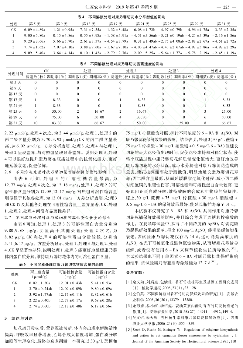 硝酸银与6-BA配合处理对康乃馨鲜切花的保鲜效果_第3页