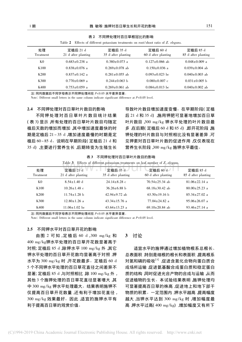 施钾对百日草生长和开花的影响_魏敏.pdf_第4页