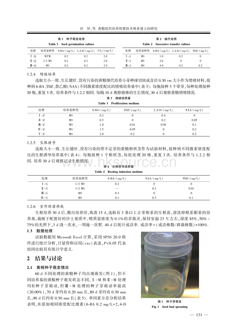 黄精组织培养快繁技术体系建立的研究.pdf_第3页