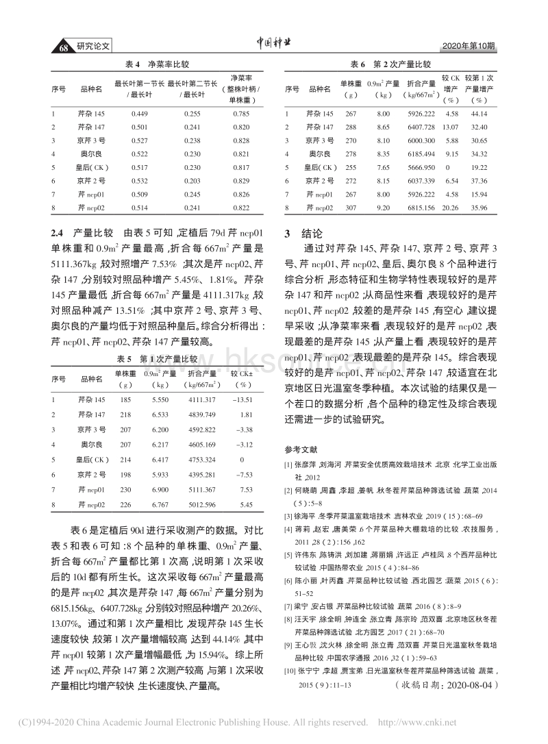 冬季日光温室芹菜品种对比试验.pdf_第3页