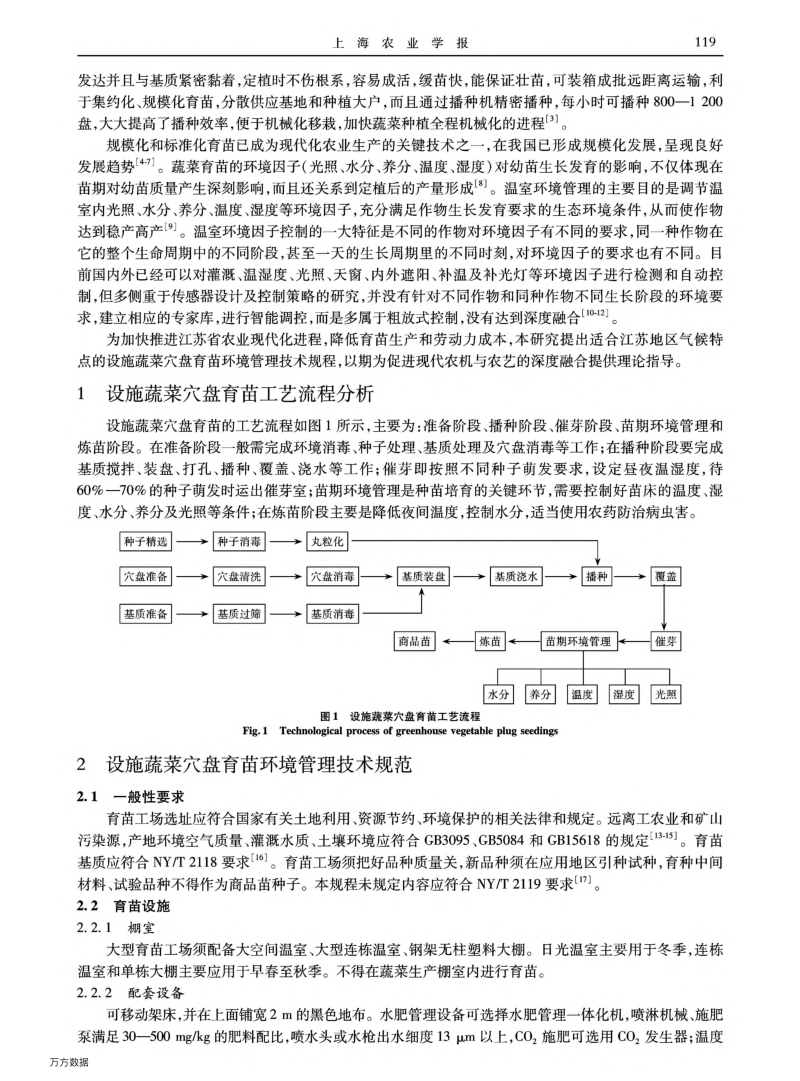 设施蔬菜穴盘育苗环境管理技术规范.pdf_第2页