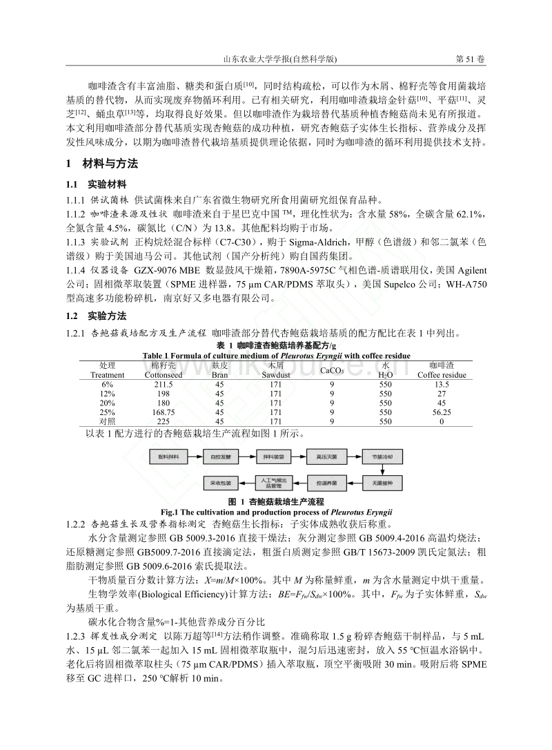 不同比例咖啡渣基质栽培杏鲍菇评价.pdf_第2页