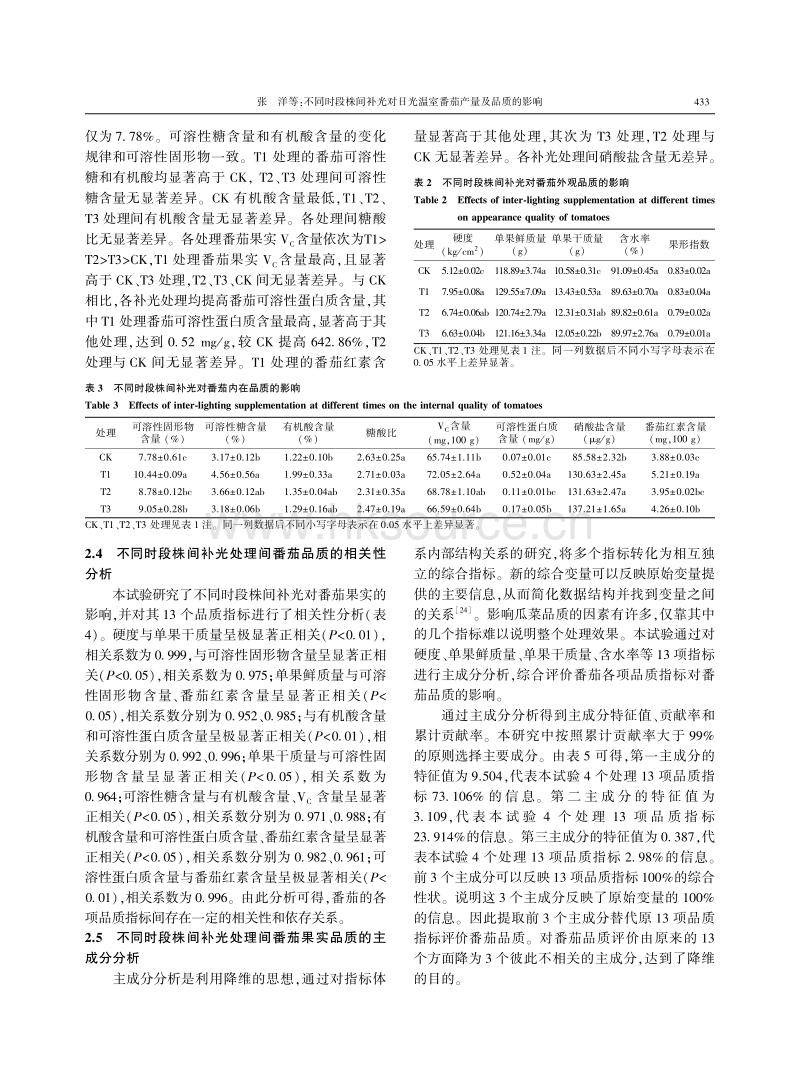 不同时段株间补光对日光温室番茄产量及品质的影响.pdf_第4页