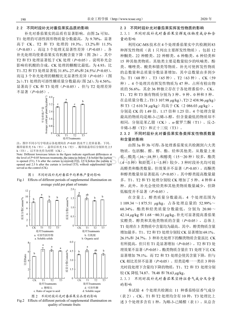 日光温室不同时段补光对番茄果实品质及挥发性物质影响.pdf_第3页