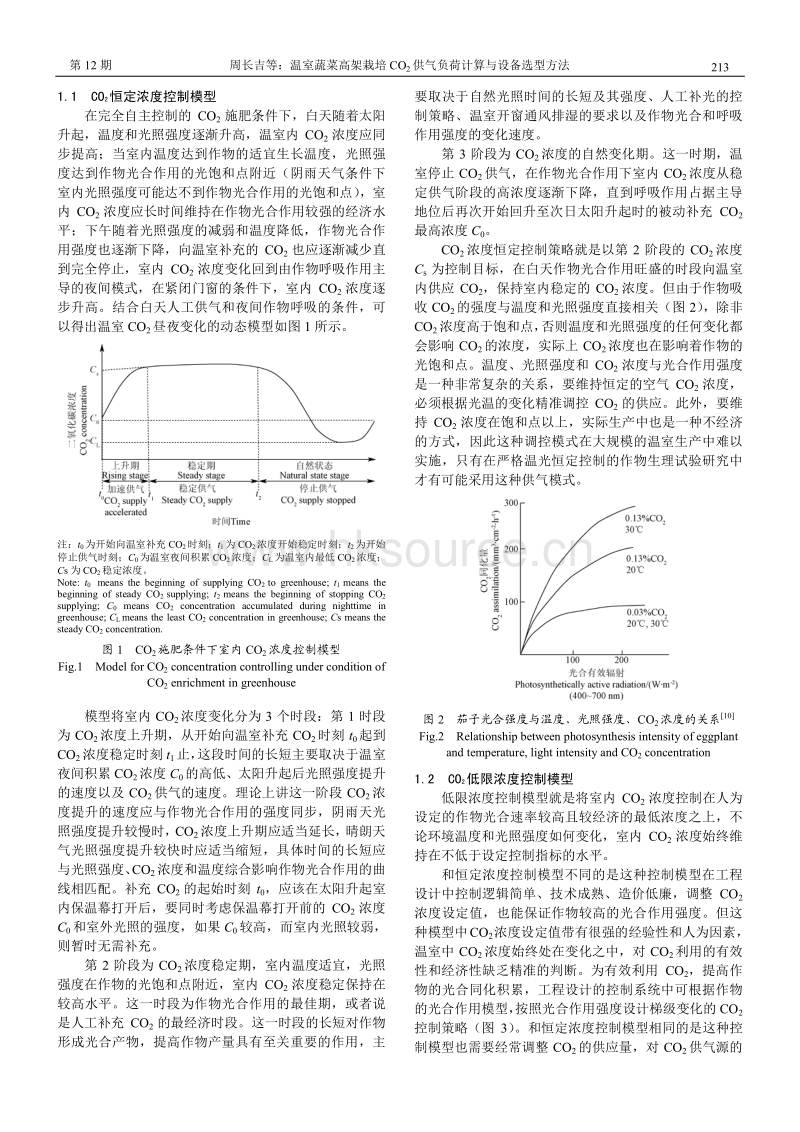 温室蔬菜高架栽培CO2供气负荷计算与设备选型方法.pdf_第2页