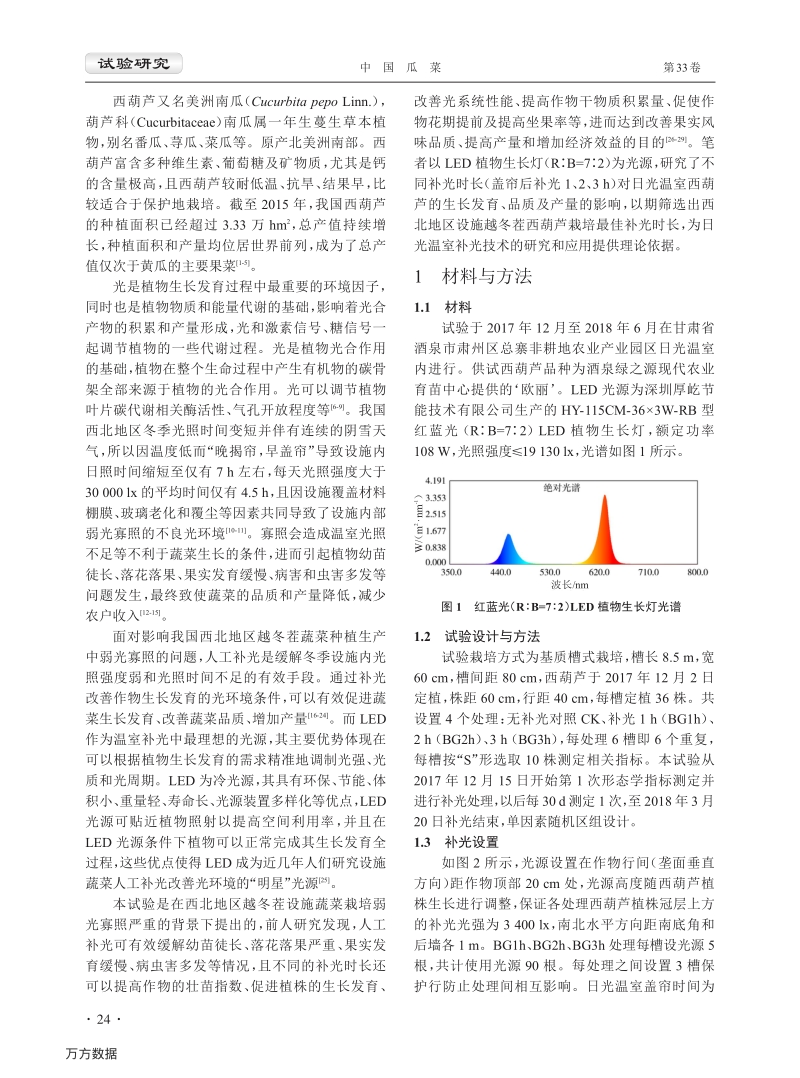 不同补光时长对日光温室西葫芦生长、品质及产量的影响.pdf_第2页