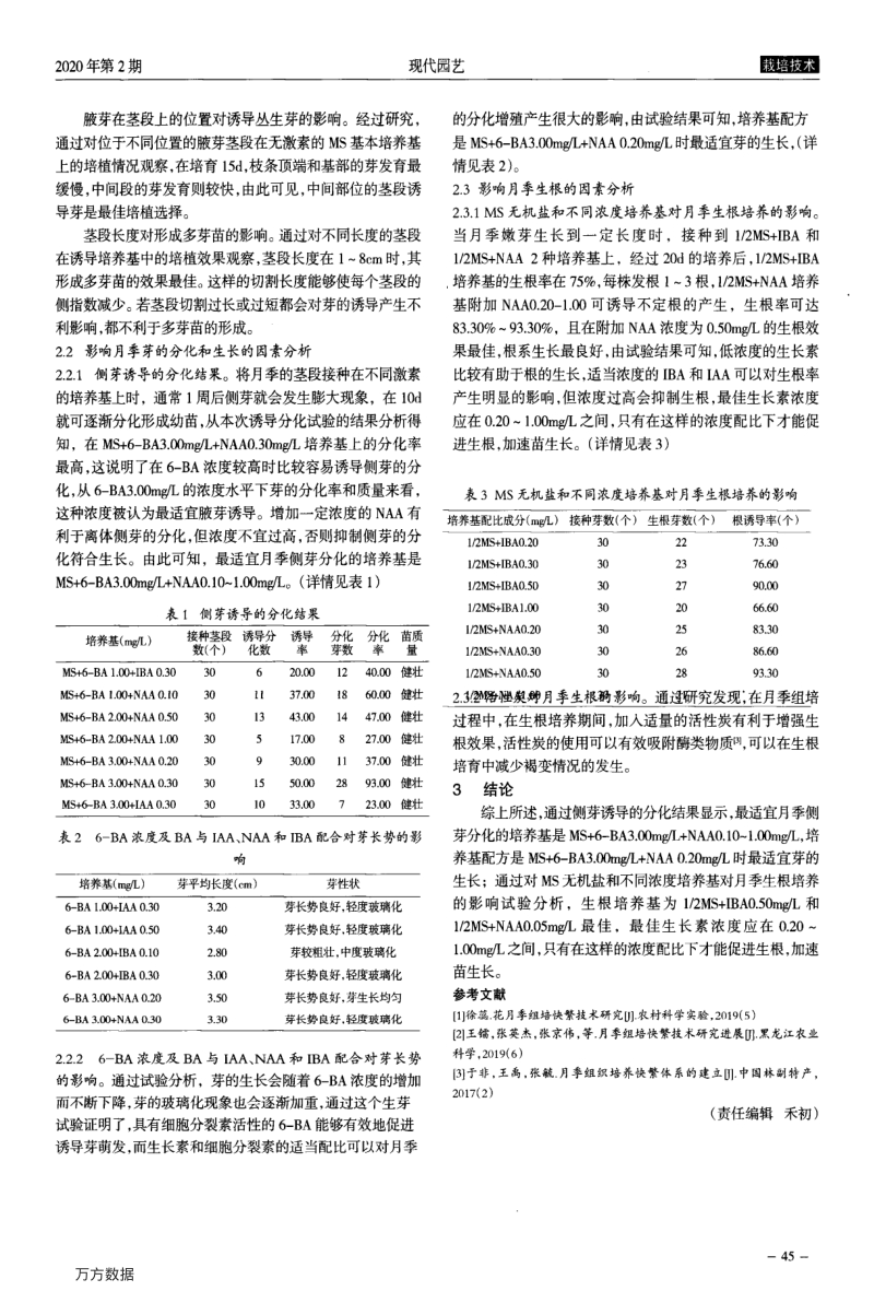 月季组培快繁技术研究.pdf_第2页