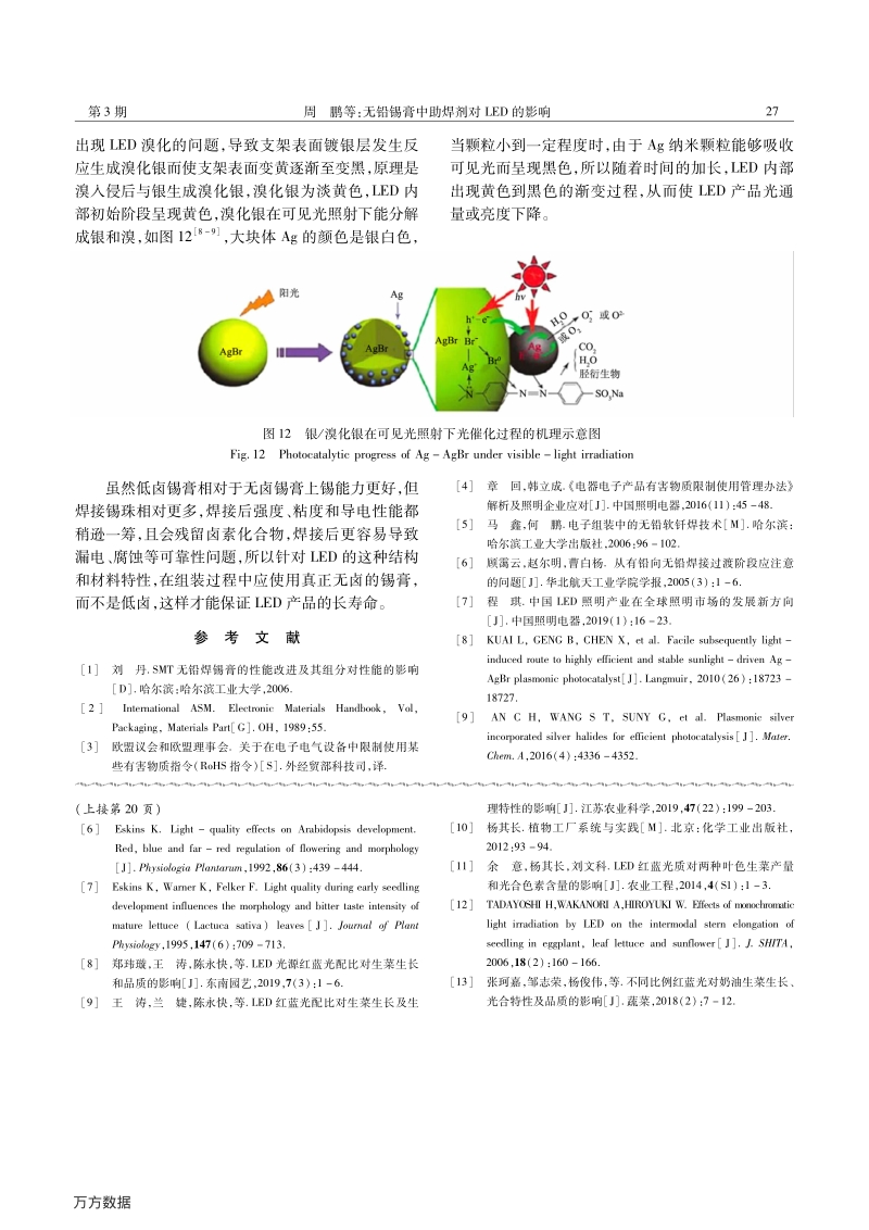 不同LED光质对绿叶生菜生长的影响.pdf_第4页