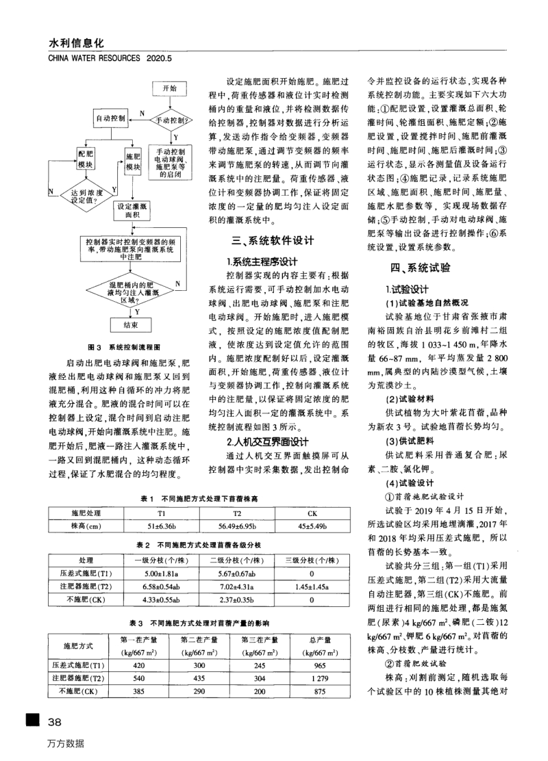 大流量自动注肥系统的设计与试验.pdf_第3页