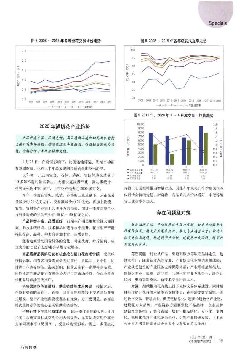 从昆明花拍看鲜切花产业变化与趋势.pdf_第4页