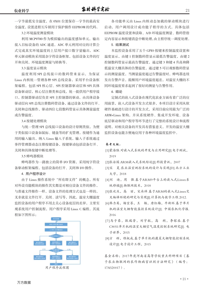 基于ARM架构温室大棚温度监控设备的设计.pdf_第2页