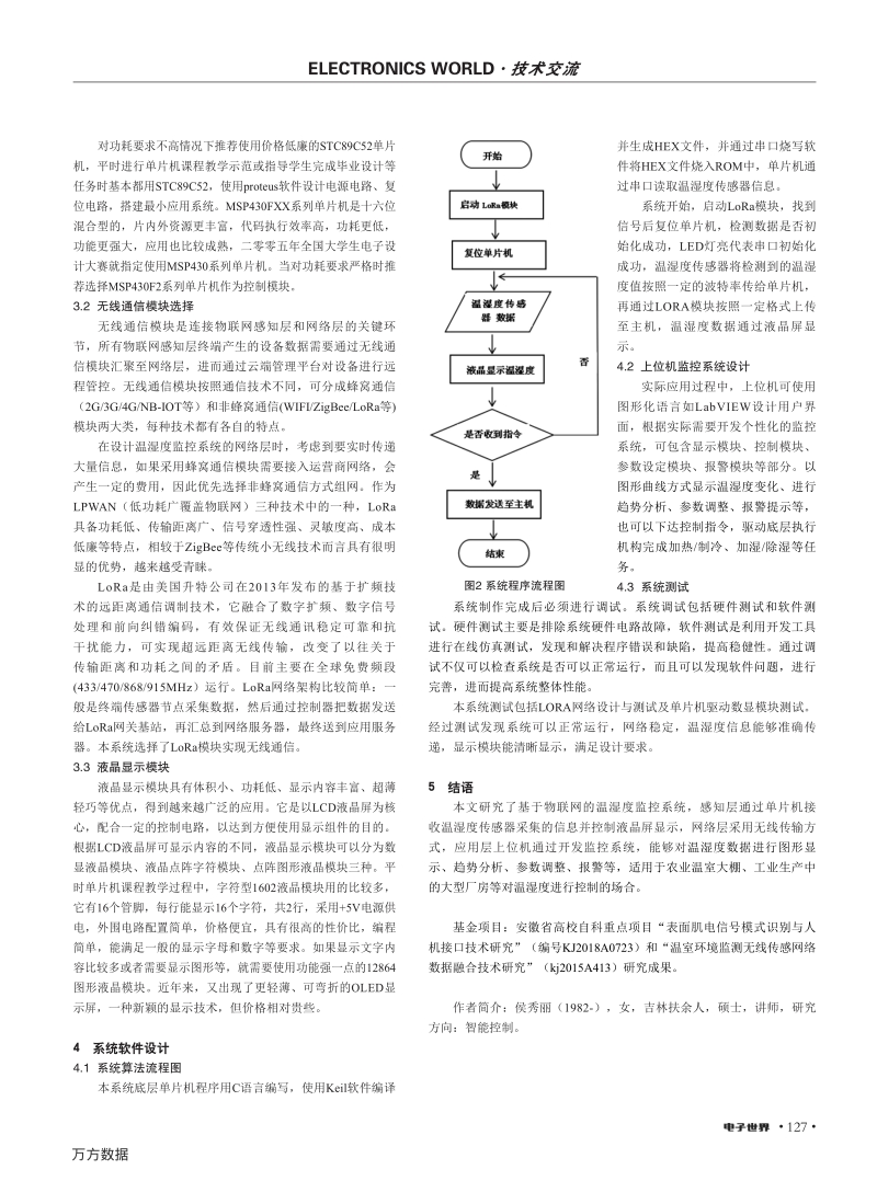 基于物联网的温湿度监控系统.pdf_第2页