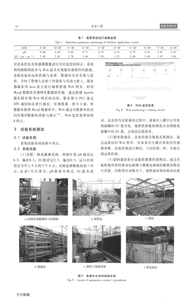 鱼菜共生耦合智能控制系统设计与试验.pdf_第4页