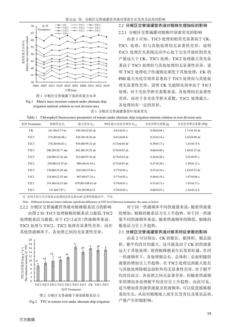 分根区交替滴灌营养液对番茄生长发育及品质的影响.pdf_第3页