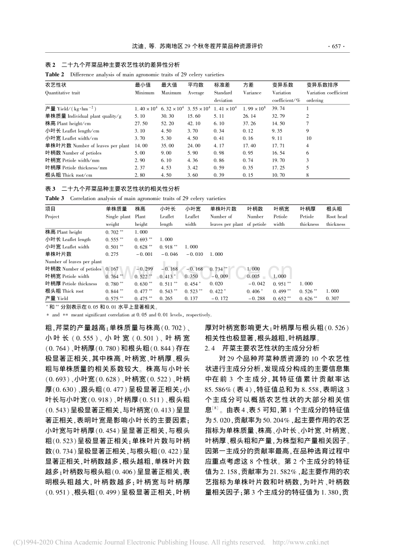 苏南地区29个秋冬茬芹菜品种资源评价.pdf_第5页