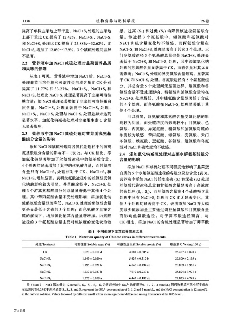 营养液中添加氯化钠降低硫浓度对韭菜硝酸盐累积的减控效应.pdf_第4页