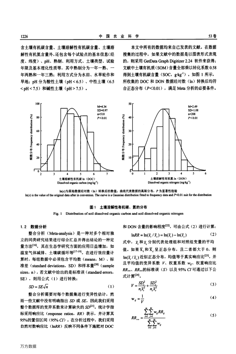 长期施肥对中国农田土壤溶解性有机碳氮含量影响的整合分析.pdf_第3页