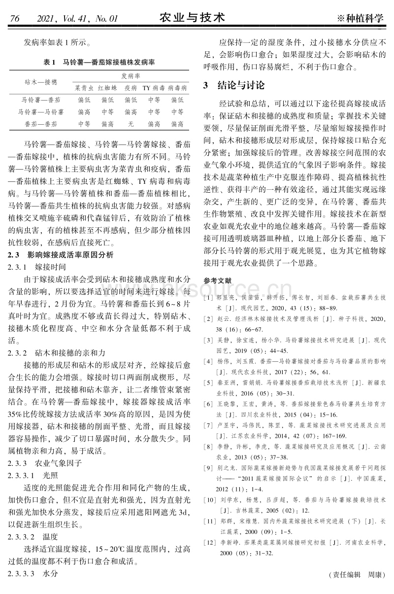 马铃薯番茄共生新个体培育技术.pdf_第3页