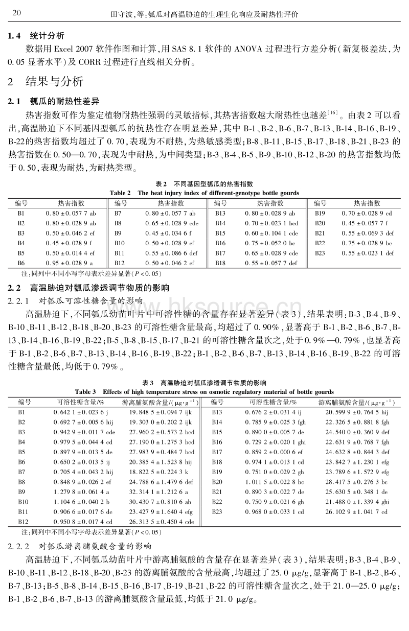 瓠瓜对高温胁迫的生理生化响应及耐热性评价.pdf_第3页