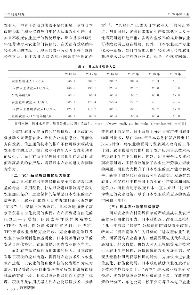 日本智慧农业的发展及启示.pdf_第2页