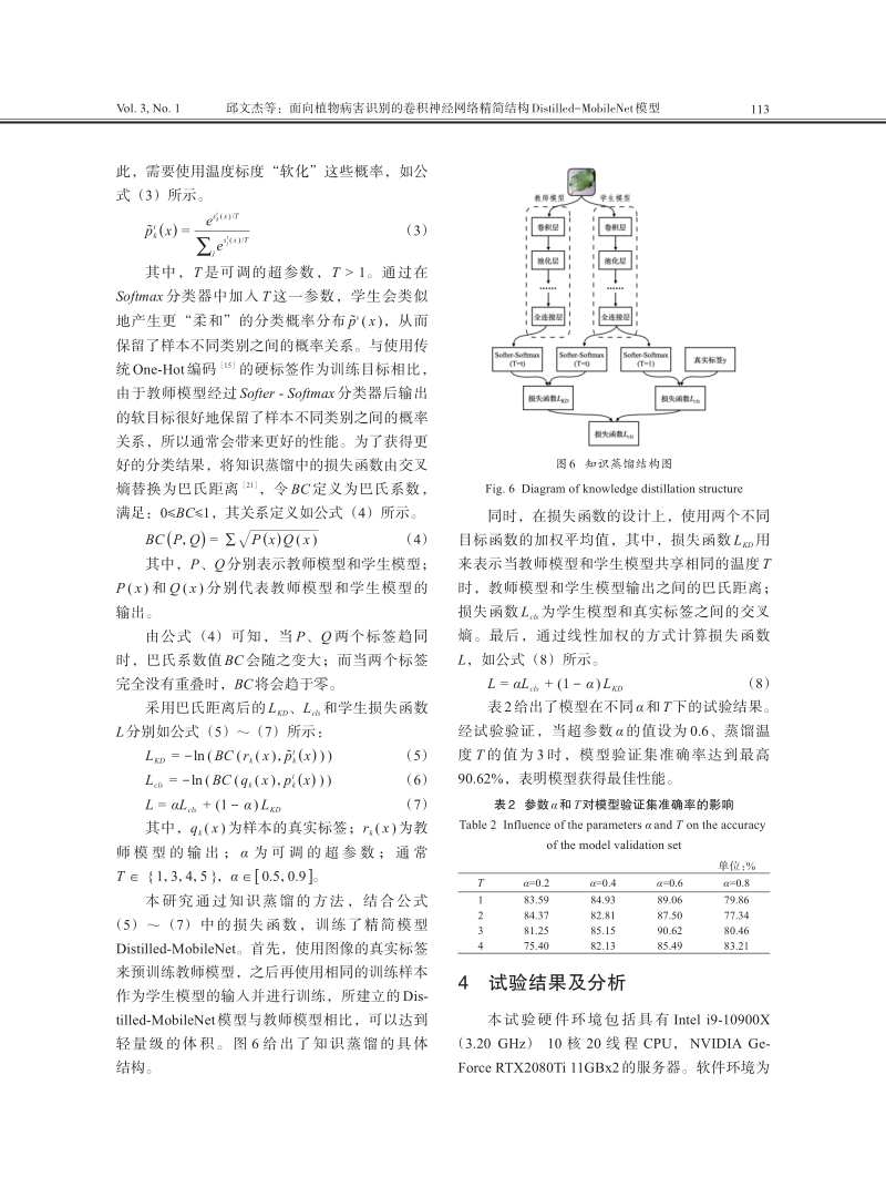 面向植物病害识别的卷积神经网络精简结构Distilled-MobileNet模型.pdf_第5页