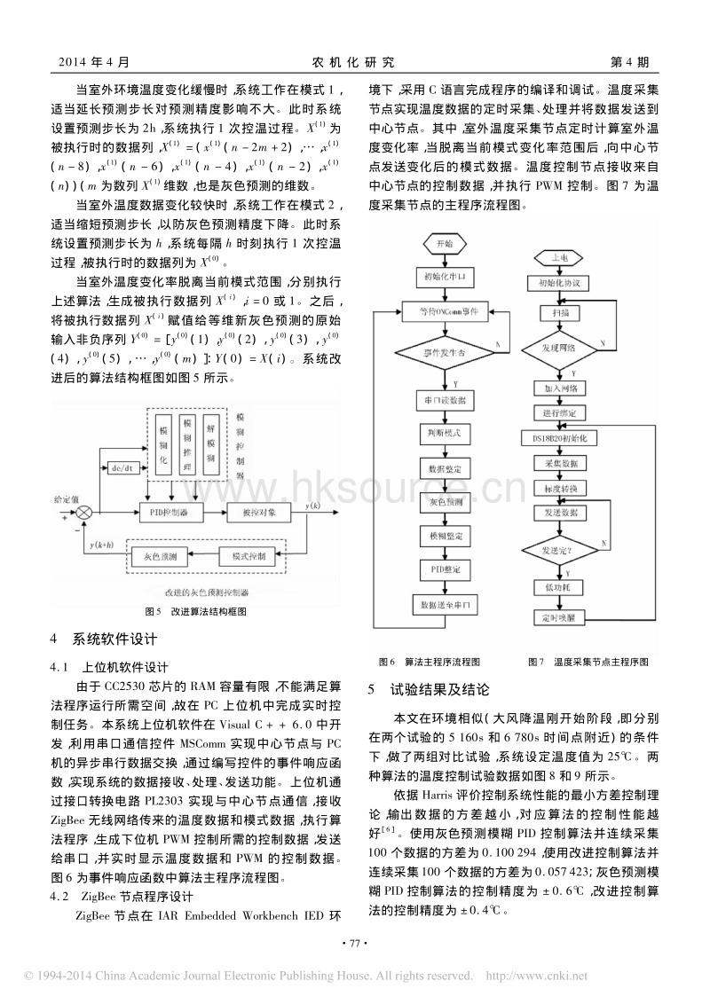 基于ZigBee的温室温度控制系统_张文道.pdf_第3页