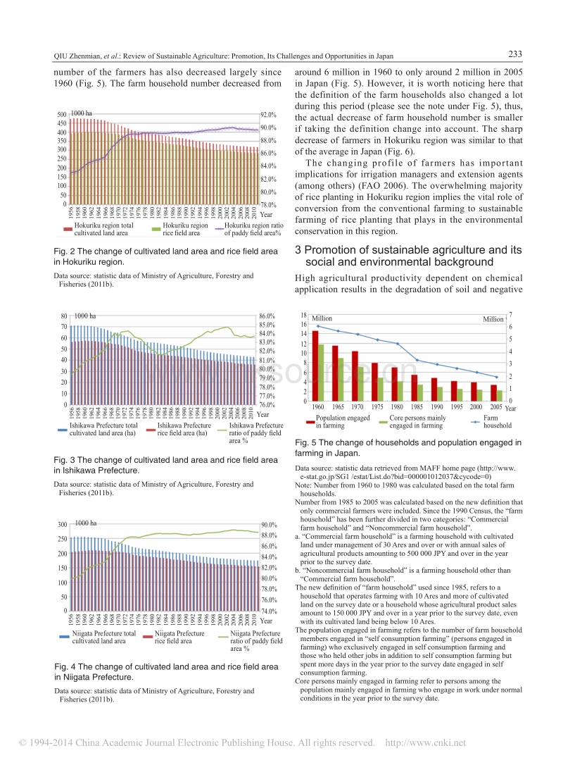 日本环境保全型农业的综述_发展历史_挑战及新机遇_英文_邱振勉.pdf_第3页