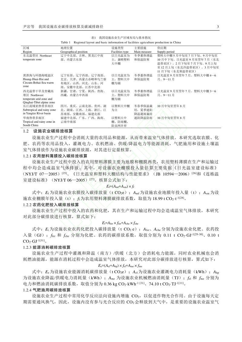 我国设施农业碳排放核算及碳减排路径_尹岩.pdf_第4页