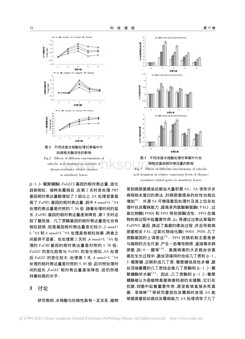 水杨酸诱导草莓叶片灰霉病抗性机理的研究_贾思振.pdf_第4页