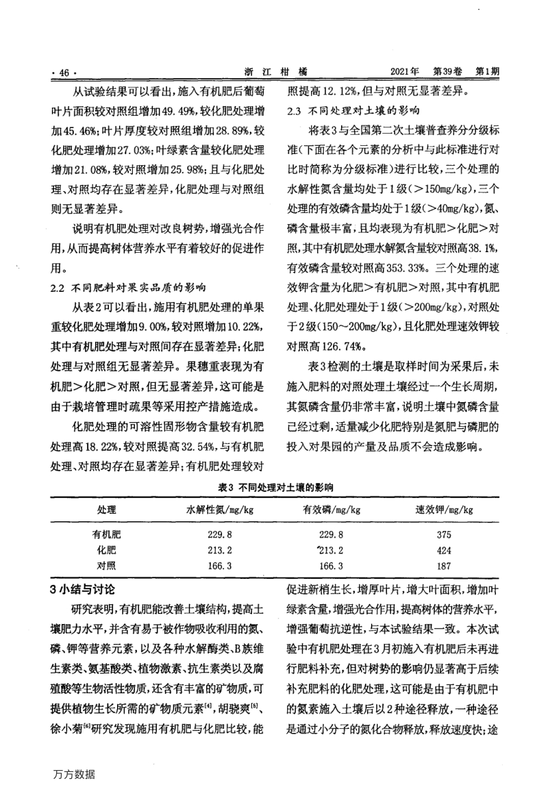 设施栽培条件下不同肥料对葡萄生长发育及土壤养分的影响.pdf_第3页