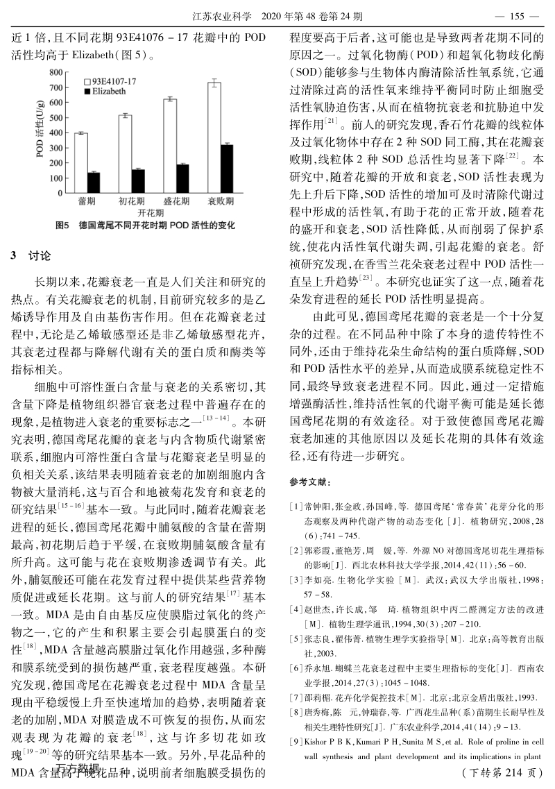 德国鸢尾花瓣衰老过程中主要生理指标的变化.pdf_第3页