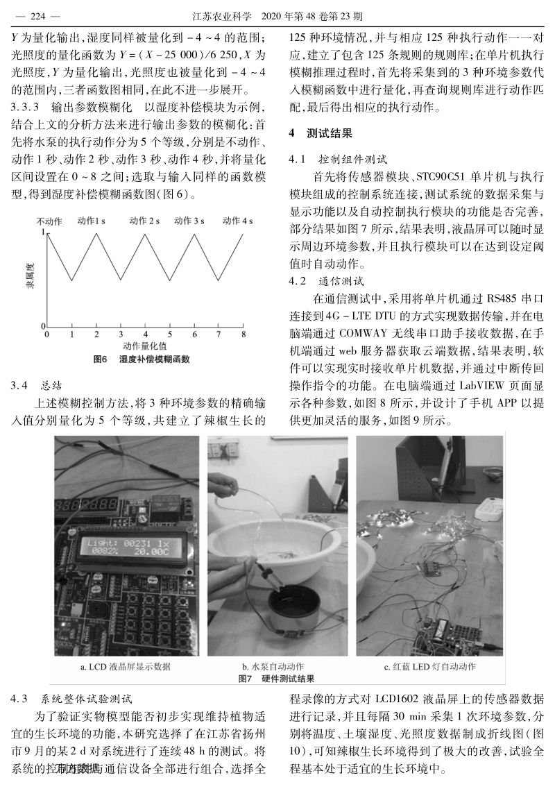 基于模糊控制算法与4G-LTE的植物工厂远程监控系统设计.pdf_第5页