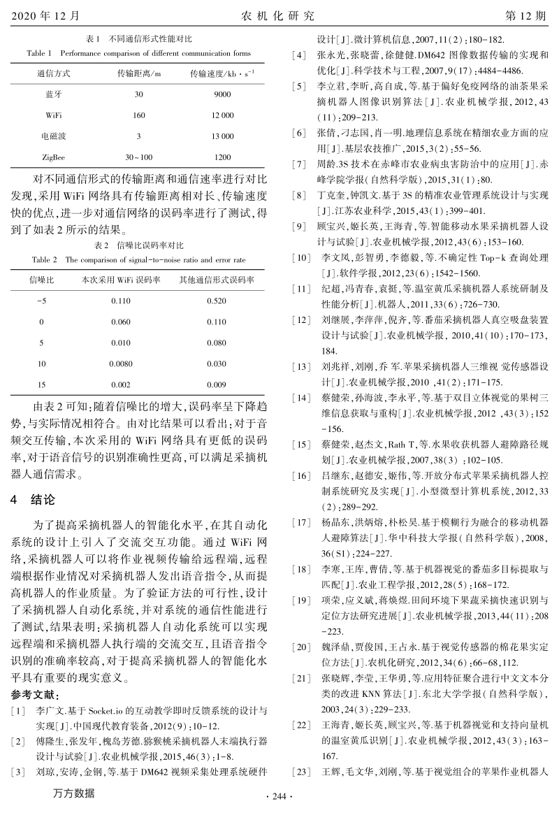 交互式视音频在智能采摘机器人自动化系统中的应用.pdf_第4页