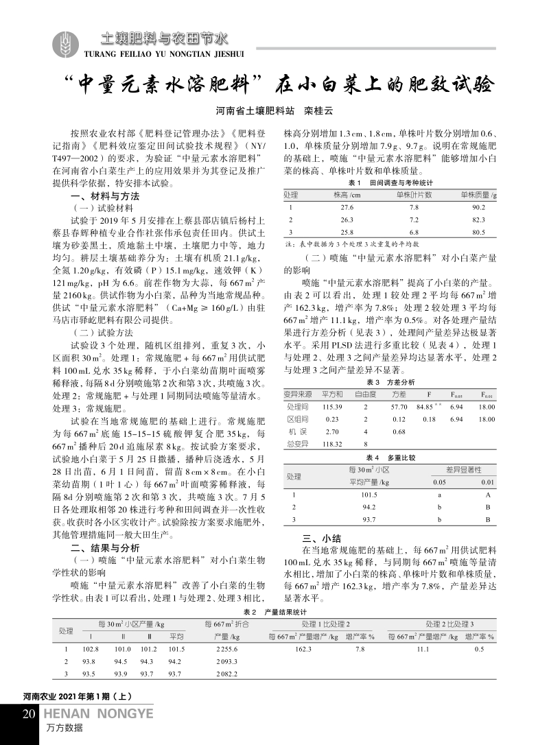 “中量元素水溶肥料”在小白菜上的肥效试验.pdf_第1页