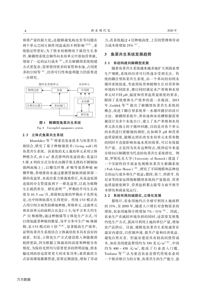 鱼菜共生发展历史、典型模式与发展趋势.pdf_第4页