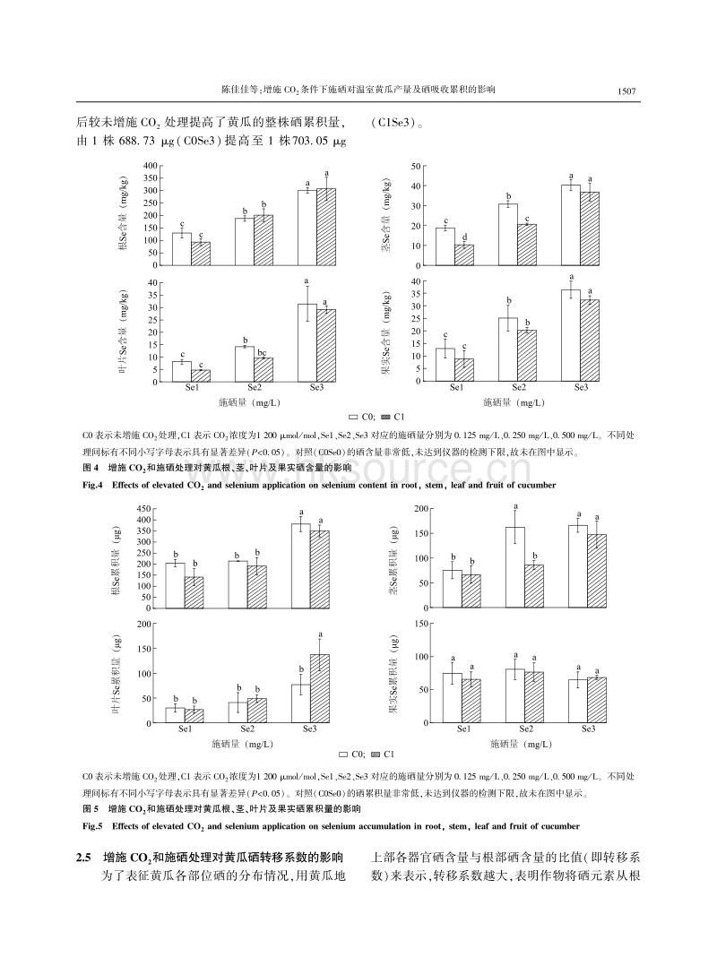 增施CO2条件下施硒对温室黄瓜产量及硒吸收累积的影响.pdf_第5页