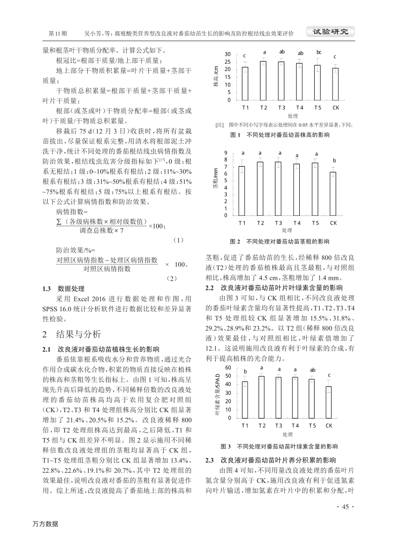 腐殖酸类营养型改良液对番茄幼苗生长的影响及防控根结线虫效果评价.pdf_第3页