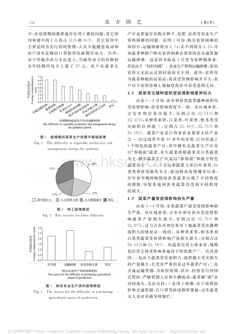 新冠肺炎疫情对江西省蔬菜产业的影响及疫后发展策略.pdf_第2页