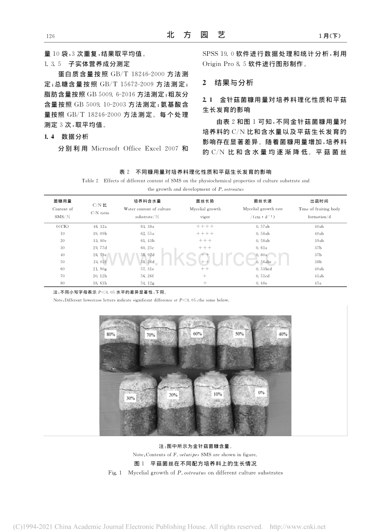 工厂化金针菇菌糠对平菇熟料栽培和营养成分的影响.pdf_第3页