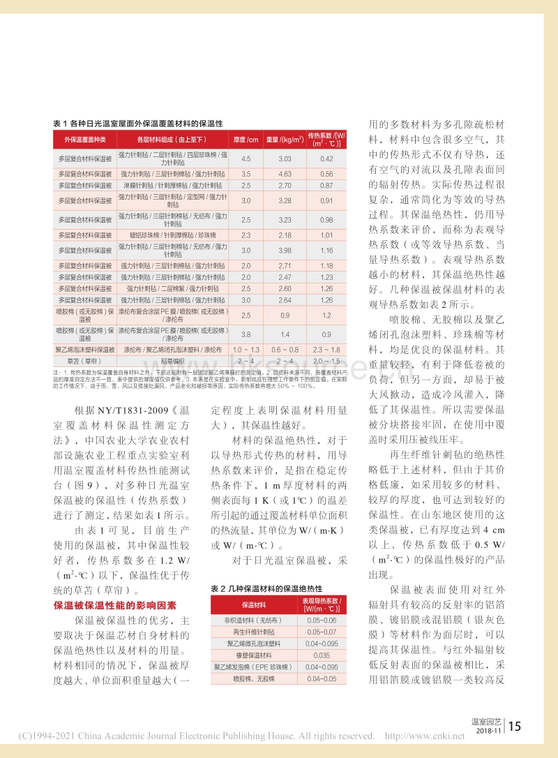 2018-日光温室保温被材料及保温性能评价_马承伟.pdf_第4页