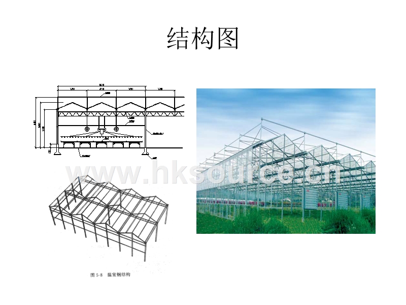 文洛式（Venlo型）玻璃温室介绍.ppt_第5页