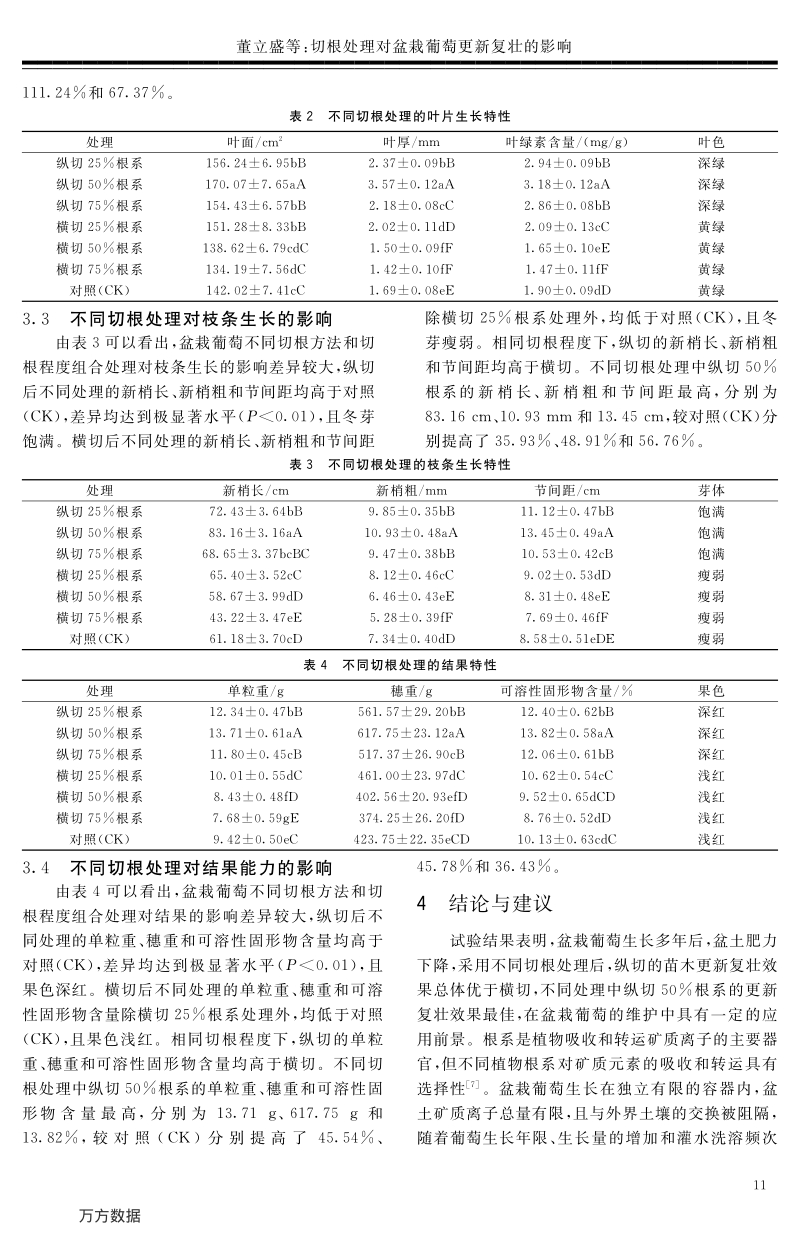 切根处理对盆栽葡萄更新复壮的影响.pdf_第3页