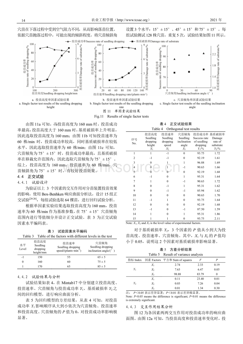 穴苗移栽机双旋转式分苗装置设计.pdf_第5页