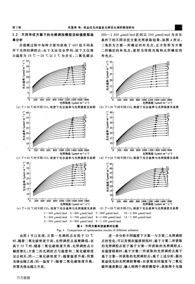 效益优先的温室光照优化调控模型研究.pdf_第4页