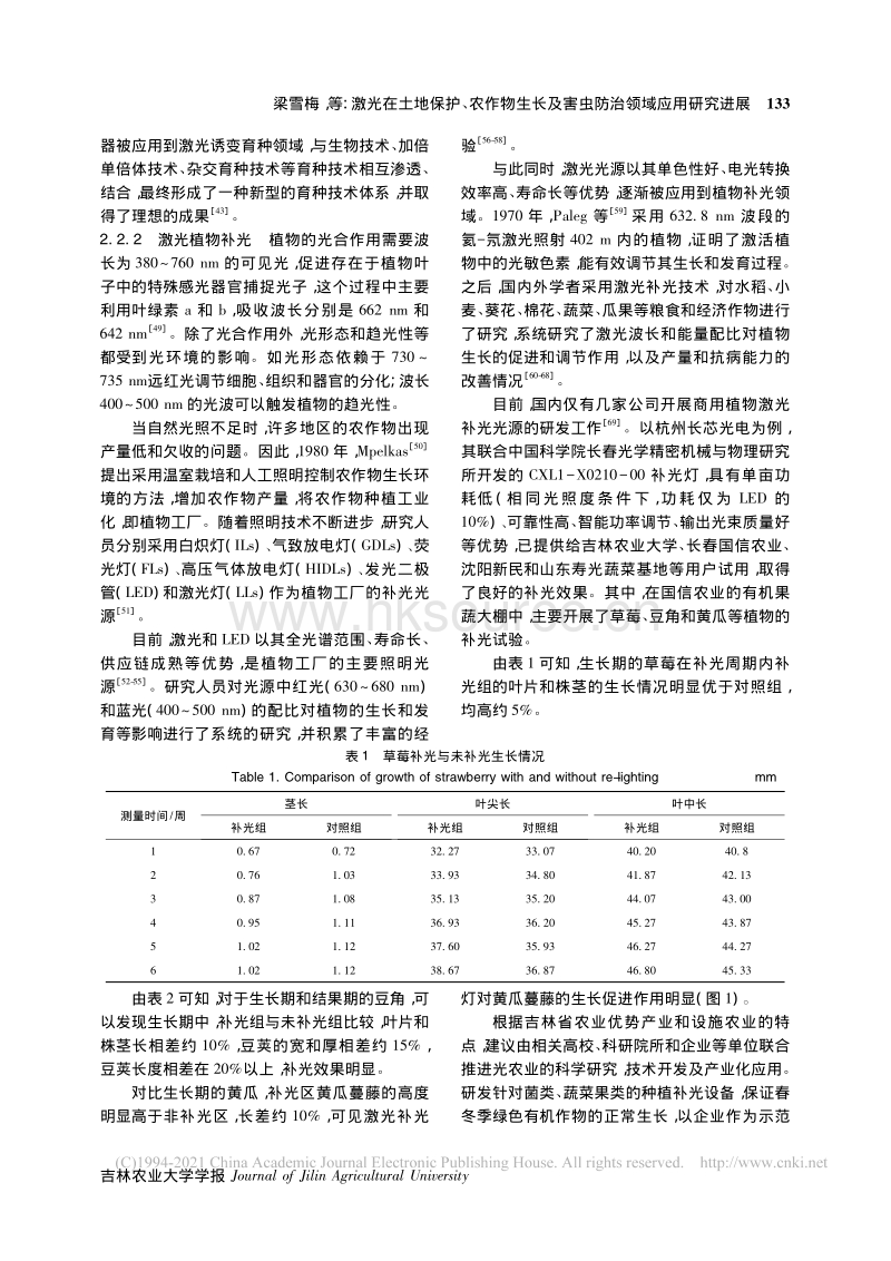 激光在土地保护、农作物生长及害虫防治领域应用研究进展.pdf_第4页