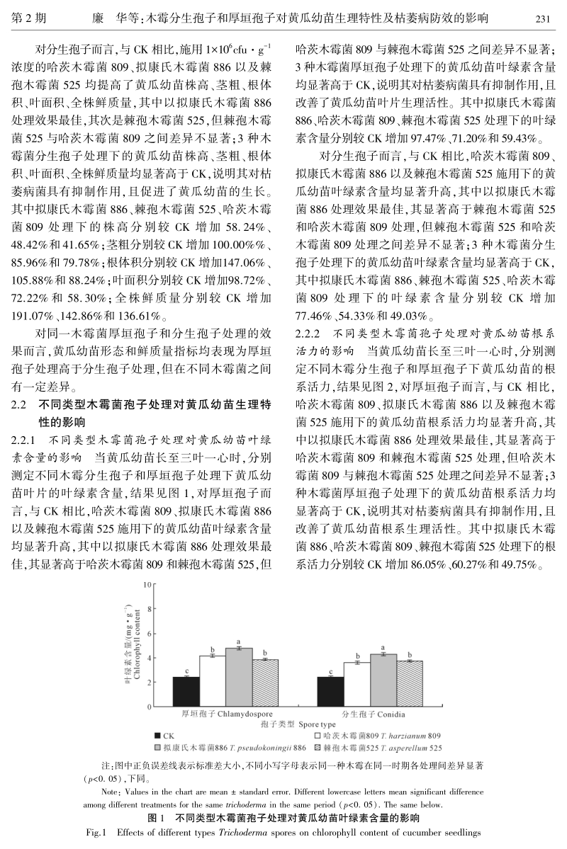 木霉分生孢子和厚垣孢子对黄瓜幼苗生理特性及枯萎病防效的影响.pdf_第5页