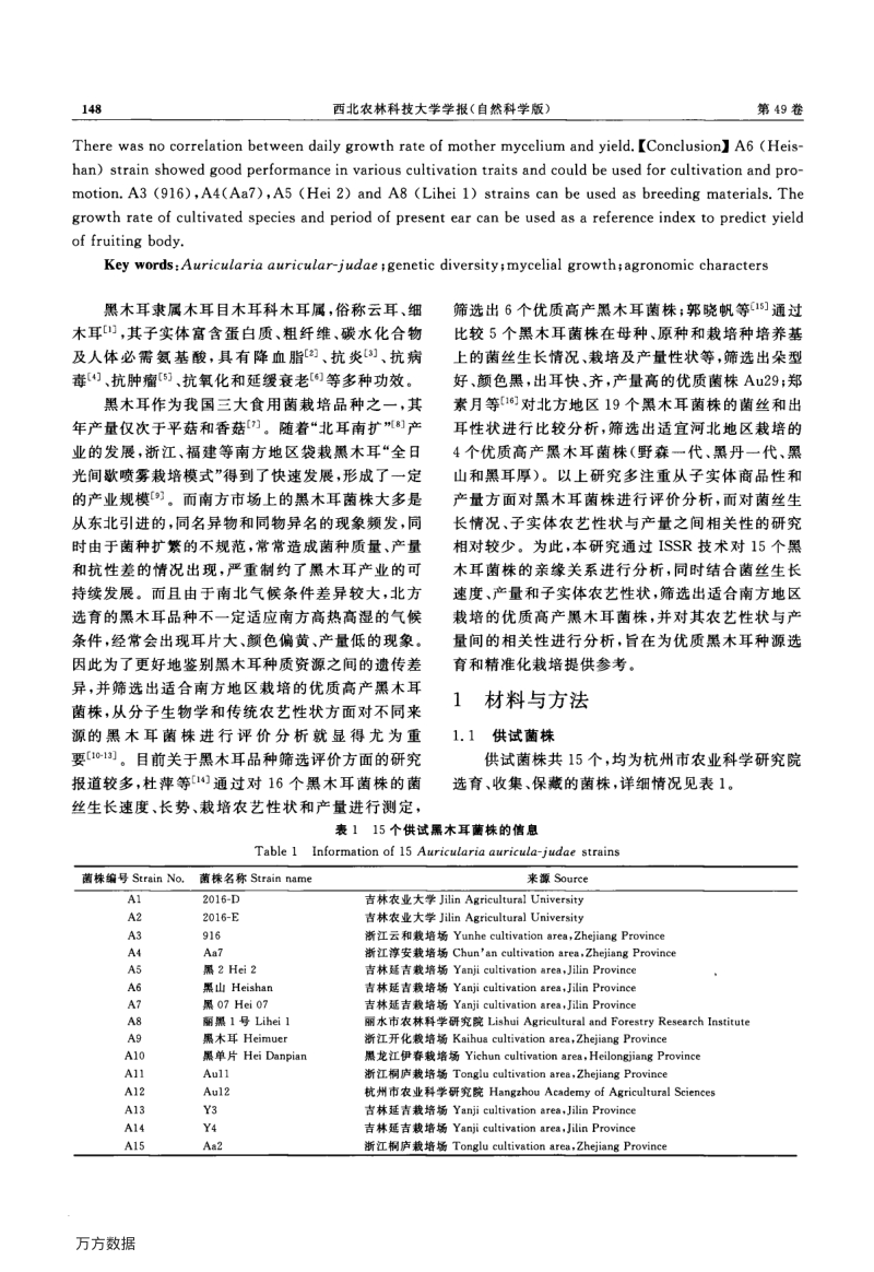 黑木耳菌株农艺性状评价与遗传差异分析.pdf_第2页