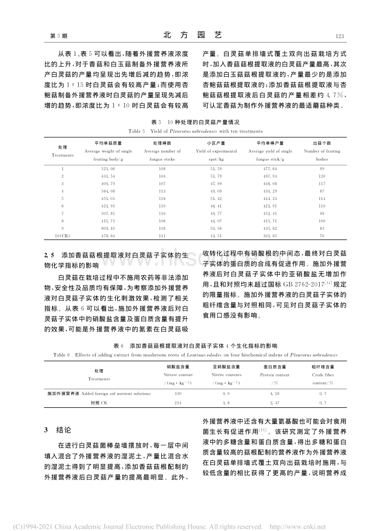 不同外援营养液对白灵菇生长的影响.pdf_第5页