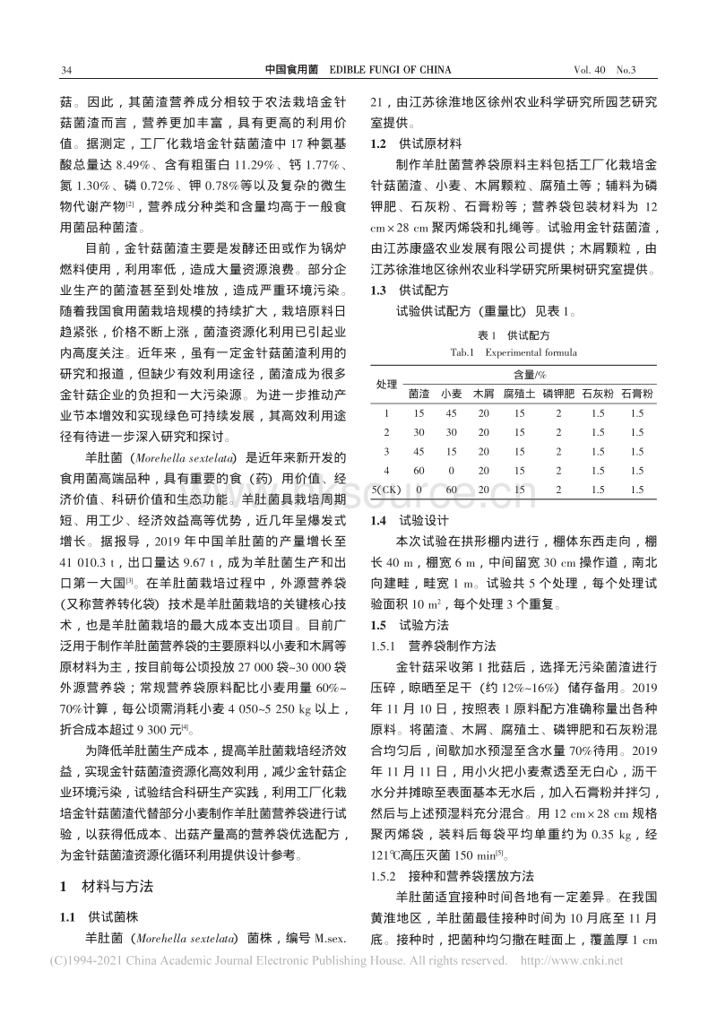 利用工厂化栽培金针菇菌渣制作羊肚菌营养袋初探.pdf_第2页